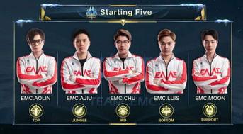 娱乐吃瓜mvp,揭秘“娱乐吃瓜mvp”的独家秘籍